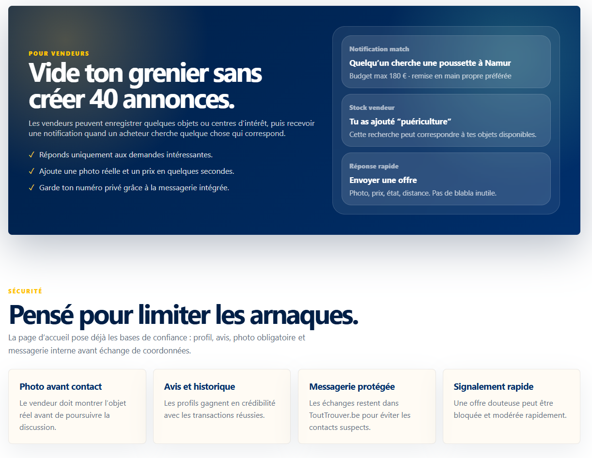 Écran ToutTrouver.be : bloc vendeurs « Vide ton grenier sans créer 40 annonces » avec notifications de match, et section sécurité « Pensé pour limiter les arnaques »